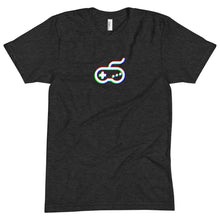 画像をギャラリービューアに読み込む, Controller Shirt
